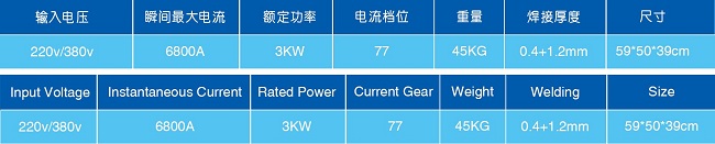 鋼修復焊機-650.jpg