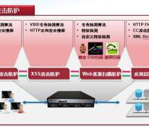 優(yōu)學派河北智慧教育信息化 網(wǎng)絡安全咨詢與總代理服務助力教育升級